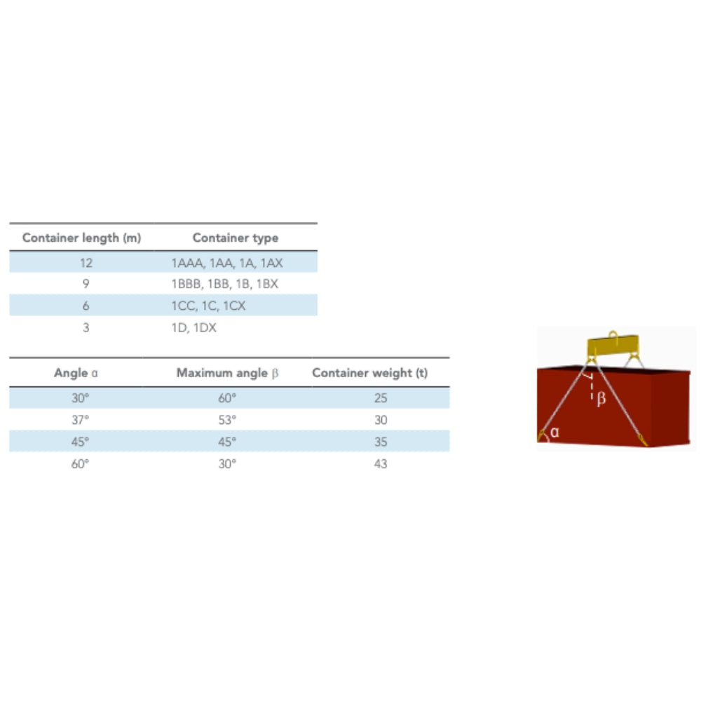 Gunnebo Containerkrog 45gr. Venstre - 12.5T