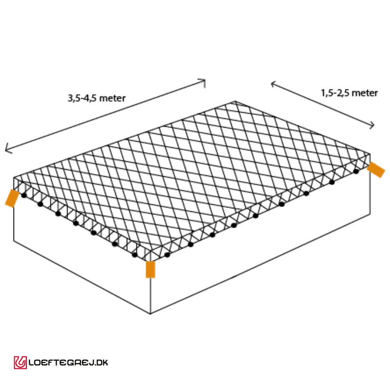 Elastisk trailernet - 1,5x2,5M til 3,5x4,5M