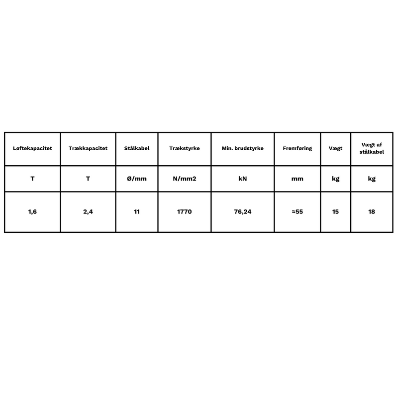 WDL Wiretalje Alu 1.6T