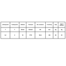 WDL Wiretalje Alu 3.2T inkl. 20m wire