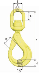 Gunnebo Svirvelsikkerhedskrog BKLK 13-10