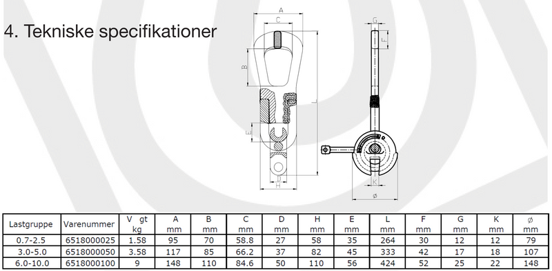 Ringkobling, Lastgruppe 26,0 tons