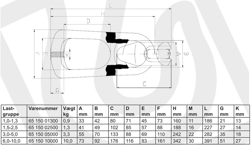 Ringkobling Universal, Lastgruppe 3,0-5,0 tons