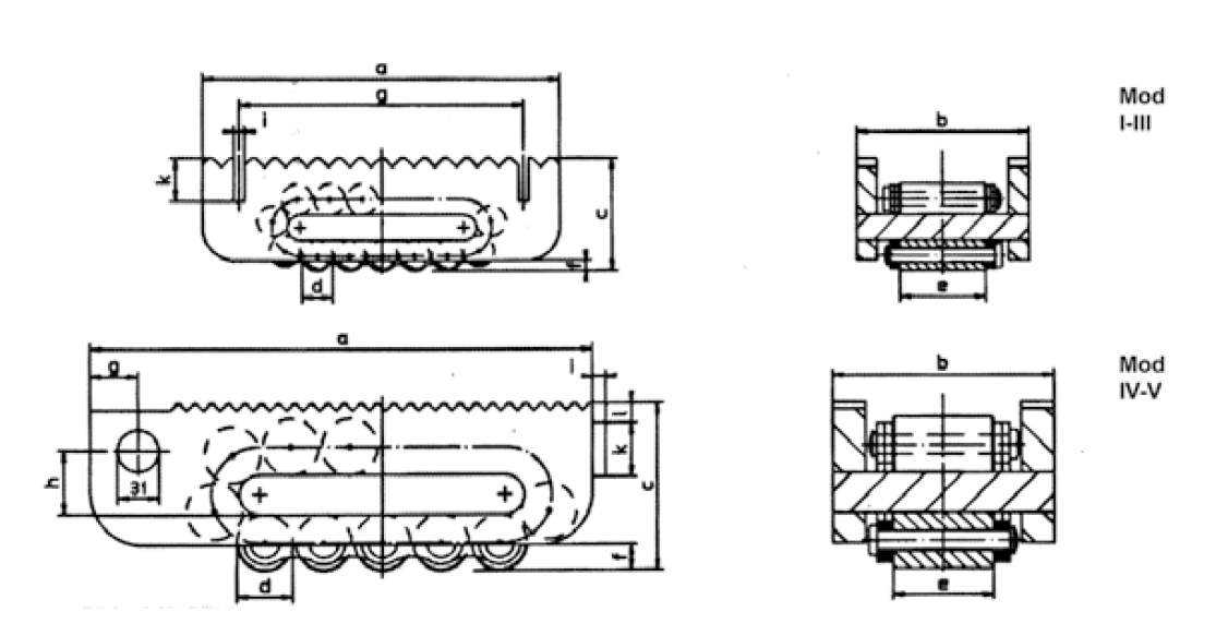 Transportskøjte Express Type N 3 - WLL 30T