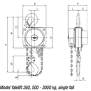 Yalelift Håndkædetalje 360 500kg - 3m